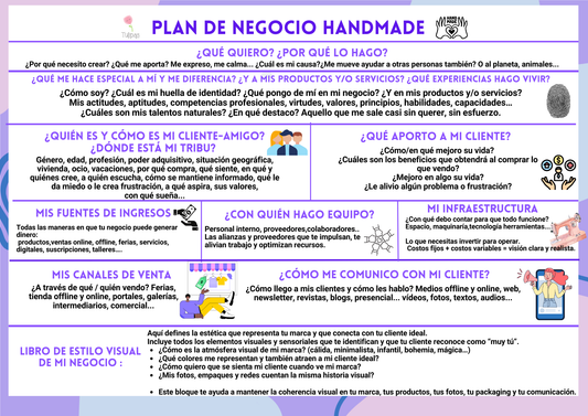 PLAN DE NEGOCIO HANDMADE